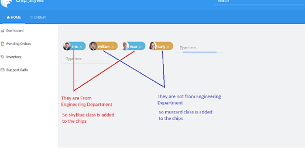 chips example