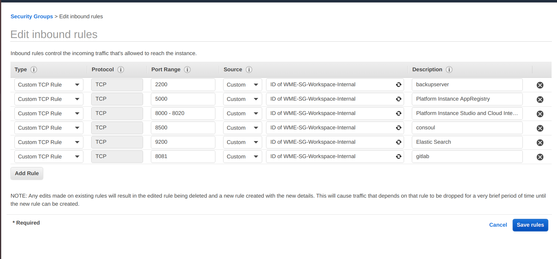 ports internal